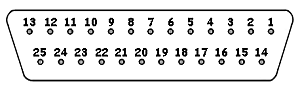 DB-25 Cable Pin Out